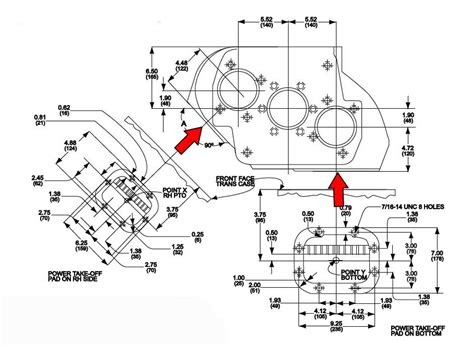 Chelsea PTO Installation & Operations Guide - How PTOs work