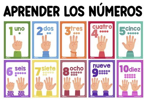 Aprender los Números del 1 al 10