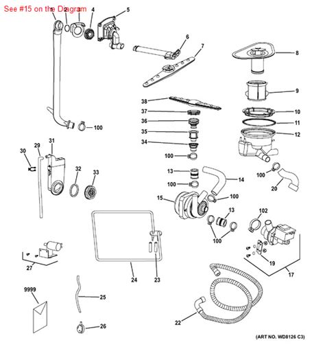 Hotpoint Dishwasher Parts Diagram - Hanenhuusholli