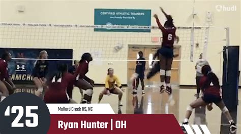 Bringing The Power Class Of 2025 Volleyball Highlights Hudl