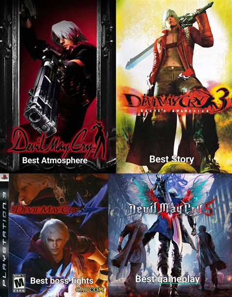 DmC PS3 By Capcom Discover The Fascinating Nuances Of Adult