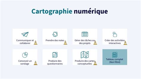 Cartographie Num Rique