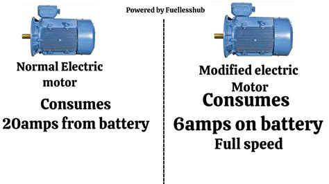 Fuelless Modified Electric Motor Configuration Youtube