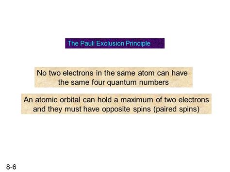 Chapter Electron Configuration And Chemical Periodicity Ppt