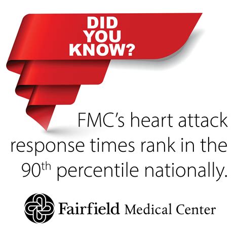 Heart Month Social Media Graphic3 Fairfield Medical Center