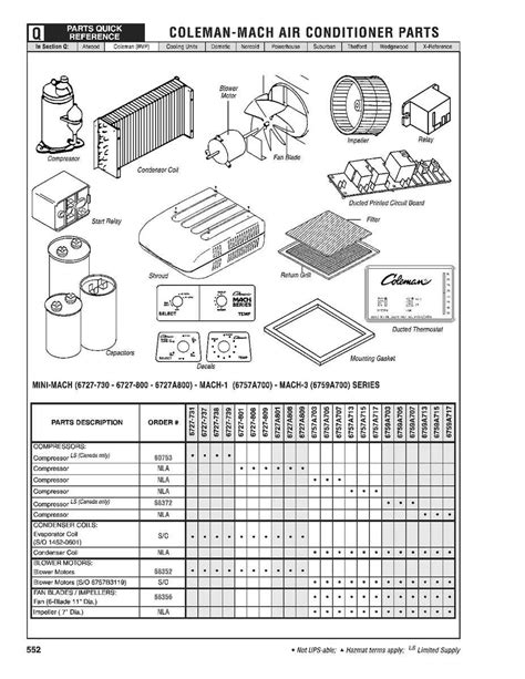 A Simplified Wiring Diagram For The Coleman Mach 3 Air Conditioner