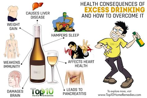 10 Effects Of Alcohol on The Body - Health - Nigeria