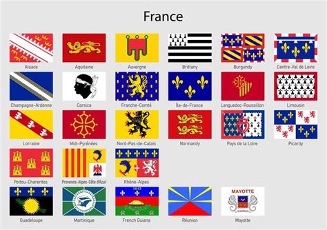 Banderas De El Provincia De Francia Todas Franc S Regiones Bandera