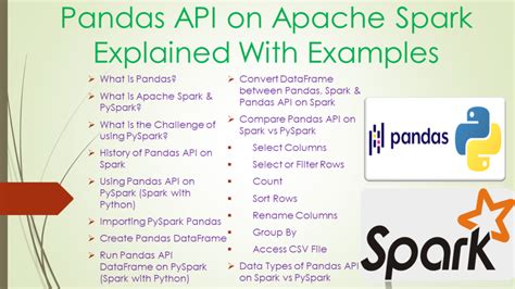 Pandas Api On Spark Explained With Examples Spark By {examples}