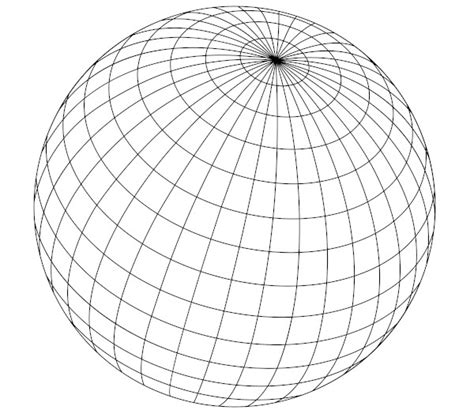 Esfera Elementos Volume área Total Exercícios