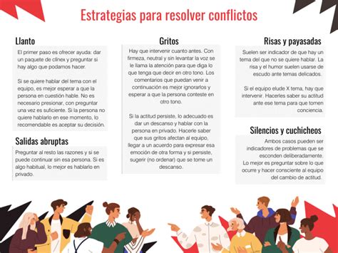 Estrategias Para Resolver Conflictos Blog