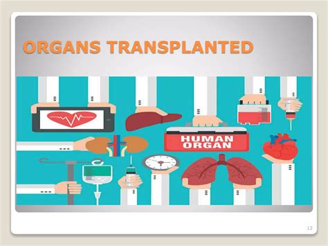 Organ Transplantation Ppt