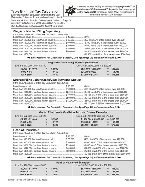 Download Instructions For Form Ct 1040nrpy Connecticut Nonresident And Part Year Resident