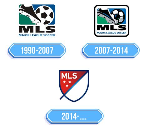 Mls Major League Soccer Logo Storia E Significato Dellemblema Del Marchio