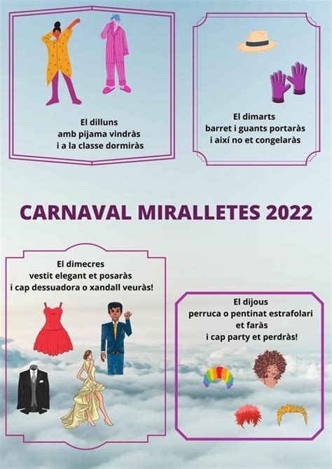 El Rei Carnestoltes Ha Arribat COMUNITAT DELS PETITS