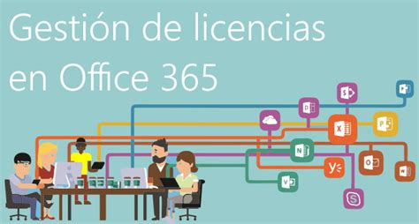 Total 59 Imagen Asignar Licencias Office 365 Abzlocal Mx