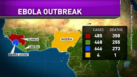 Plea For Help In West Africa Cnn