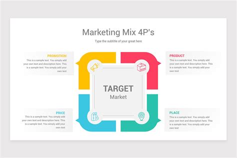 Marketing Mix Diagrams Powerpoint Template Nulivo Market