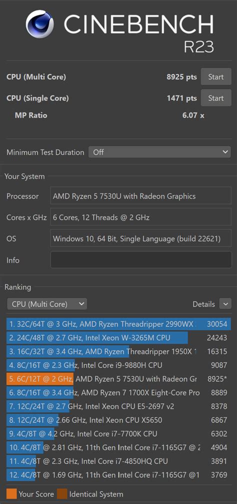 CINEBENCH R23 Extreme IT