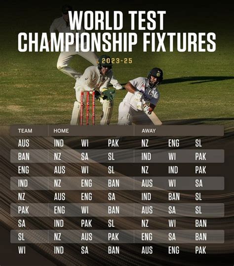 Icc Wtc 2023 25 And 2025 27 Fixtures Rcricket