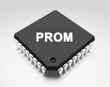 Prom Full Form Programmable Read Only Memory Javatpoint