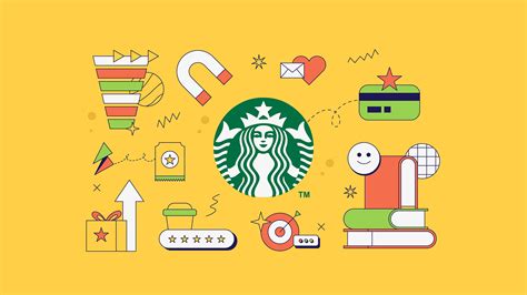 Secrets That Make The Starbucks Loyalty Program So Popular