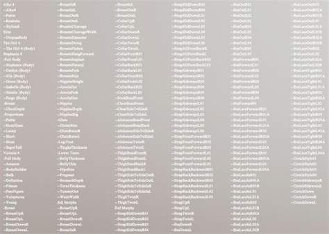 Lace Lingerie III 3d Models For Daz Studio And Poser