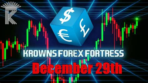 Fx Market Analysis Today Bitcoin Follow Up All Usd Forex Pairs Price Analysis December 29