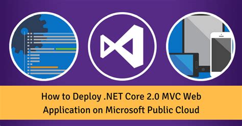 Deploying ASP NET Core 2 0 MVC Application To Azure Web Apps Using