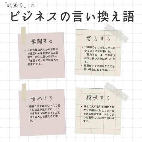 頑張るの言い換え語のおすすめは？ビジネスやカジュアルに使える類義語のまとめ！ 言い換えドットコム