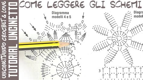 Tutorial Uncinetto Come Leggere Uno Schema Circolare A Righe E Per