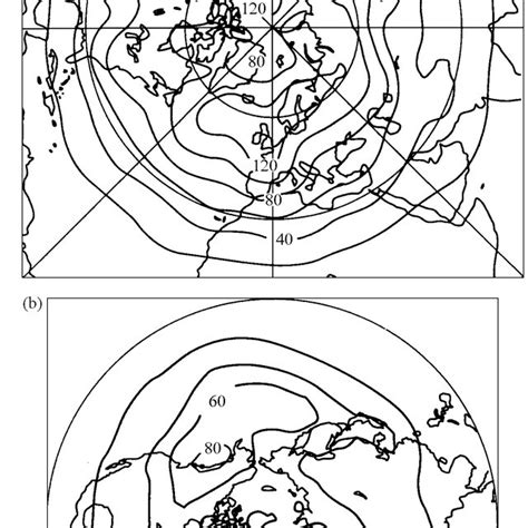 High Frequency Variability Of The Absolute Topography Surface Hpa