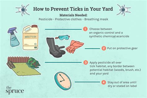 How To Spray Your Yard For Ticks