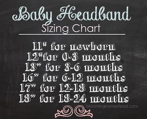 BABY HEADBANDS: BABY HEADBAND SIZE CHART