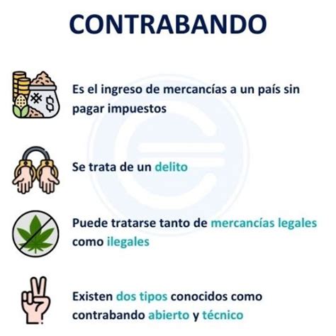 Contrabando Economipedia