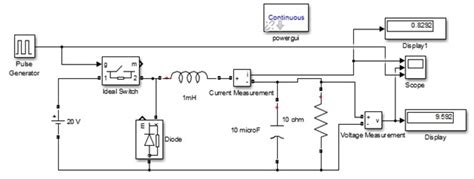 Dc To Dc Buck Converter Simulation With Simulink Power Electronics