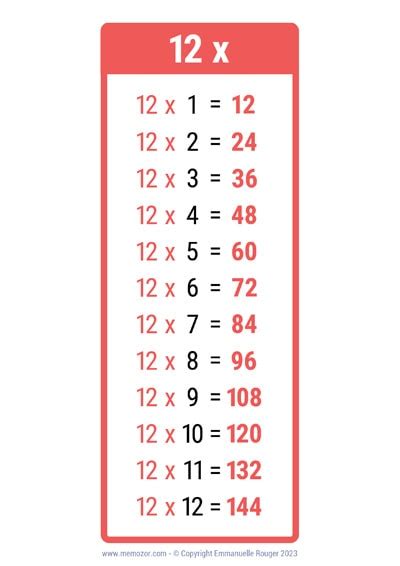 Pretty 12 Times Table Chart Print For Free Many Colors Memozor