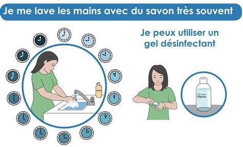 Coronavirus Les Gestes Barrières Et La Vaccination Expliqués