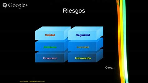 Webinar Gesti N De Riesgos Principios Y Directrices Youtube