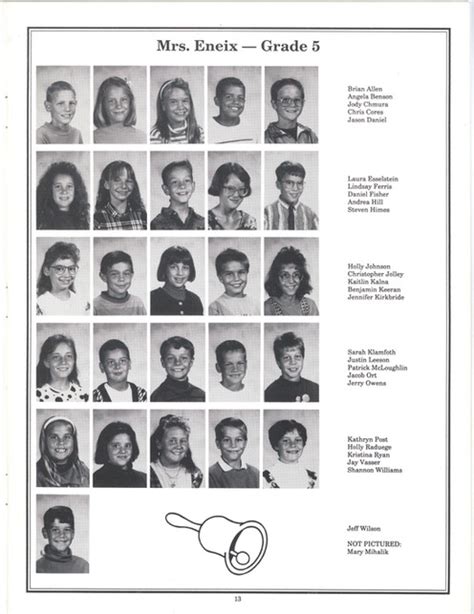 Gallery & Yearbooks | pickerington2000