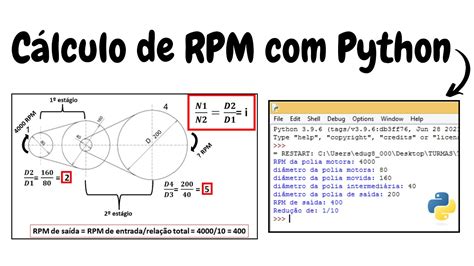 Calculo De Rpm Polias LIBRAIN