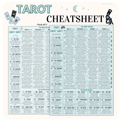 Tarot Cheat Sheet, Upright and Reversed Meaning, Printable Pages, Tarot ...