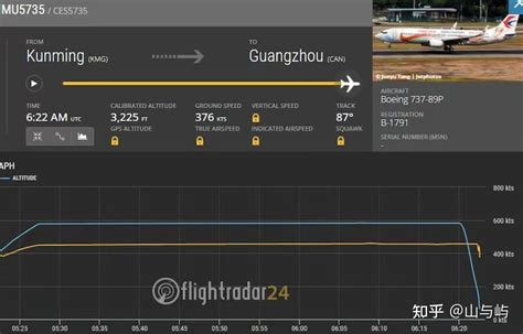 东航mu5735航班高空垂直骤降八千米坠毁失事原因技术性分析 知乎