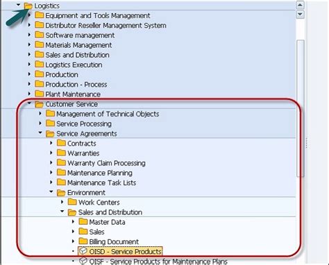 Sap Pm Wartungsplanung