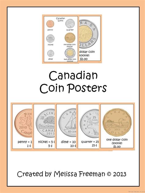 Canadian Coin Posters Canadian Coins Money Math Canadian Money