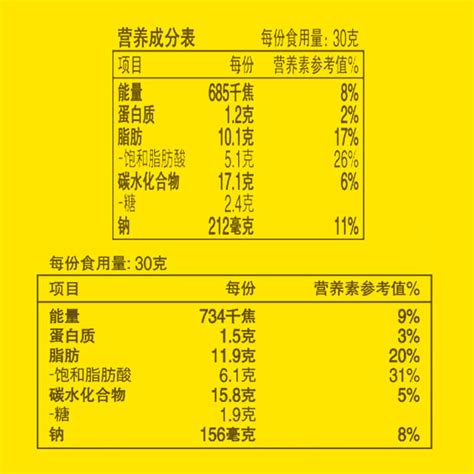 Lays乐事薯片忠于原味104g2罐奇多玉米棒日式牛排味90g组合虎窝淘