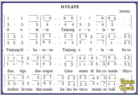 Lagu Daerah Nusantara Beserta Not Angka Delinews Tapanuli