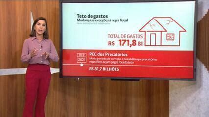 Como Os Novos Gastos Do Governo E A Redu O De Impostos Deixam O Bc