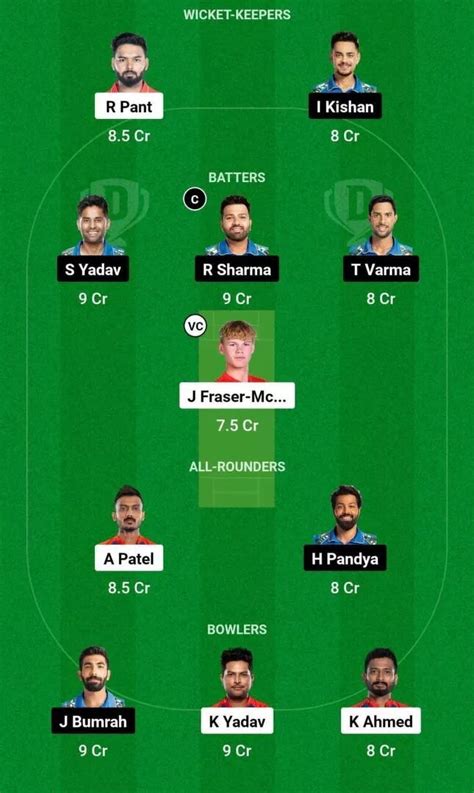 DC Vs MI Dream11 Prediction Today Match 43 IPL 2024