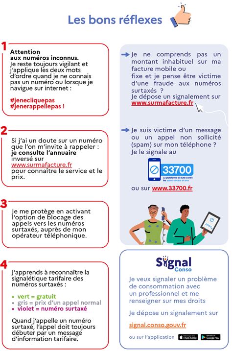 Campagne de communication arnaques aux numéros surtaxés et abonnements